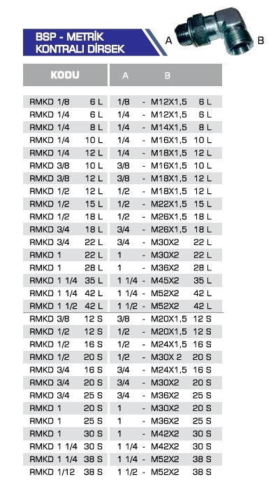 BSP - METRİK KONTRALI DİRSEK