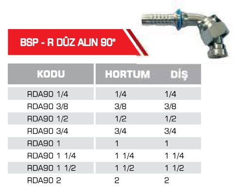 BSP - R DÜZ ALIN 90