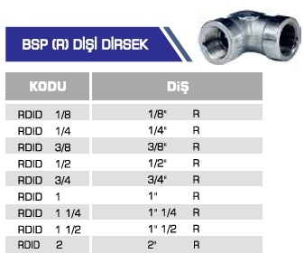 BSP (R) DİŞİ DİRSEK