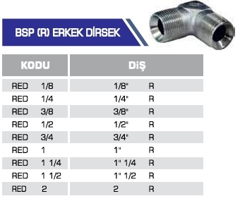 BSP (R) ERKEK DİRSEK