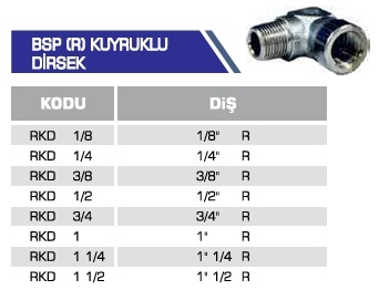 BSP (R) KUYRUKLU DİRSEK