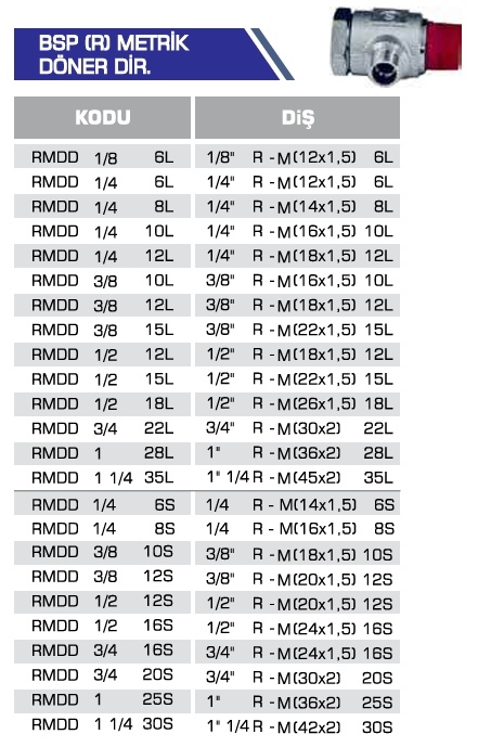 BSP (R) METRİK DÖNER DİR.