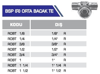 BSP (R) ORTA BACAK TE