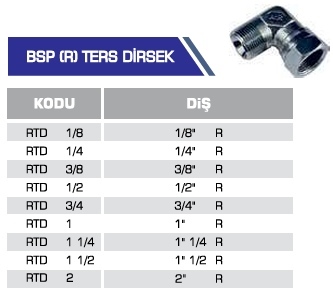 BSP (R) TERS DİRSEK