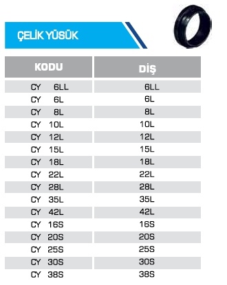ÇELİK YÜSÜK