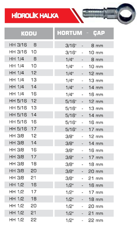 HİDROLİK HALKA