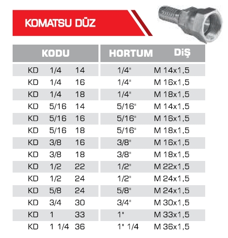 KOMATSU DÜZ