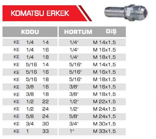 KOMATSU ERKEK
