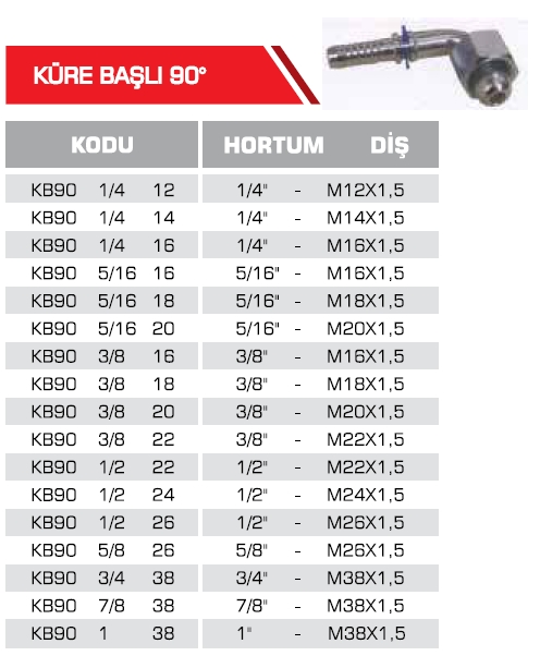 KÜRE BAŞLI 90
