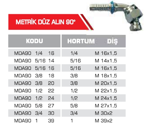 METRİK DÜZ ALIN 90