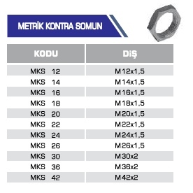 METRİK KONTRA SOMUN