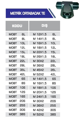 METRİK ORTABACAK TE