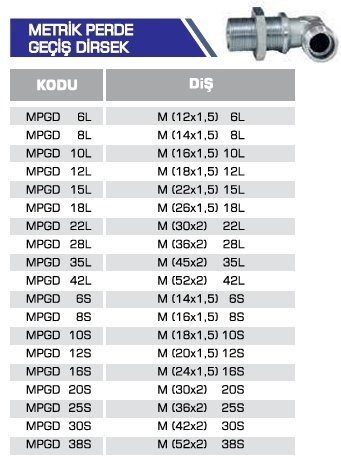 METRİK PERDE GEÇİŞ DİRSEK