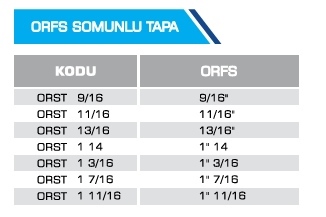 ORFS SOMUNLU TAPA