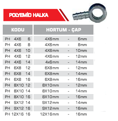 POLYEMİD HALKA