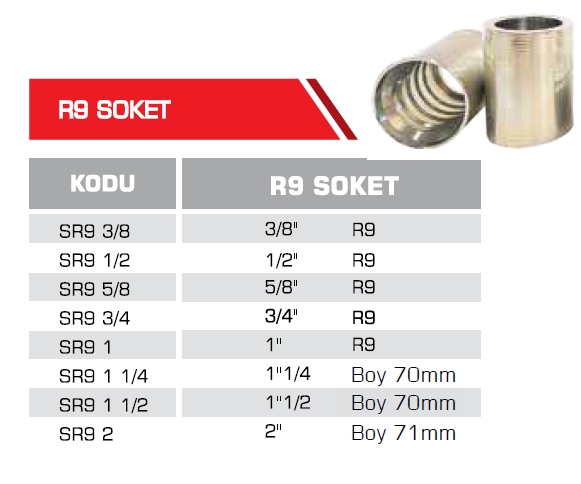 R9 SOKET