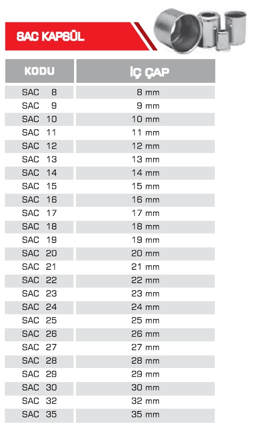 SAC KAPSÜL