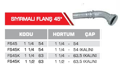 SIYIRMALI FLANŞ 45