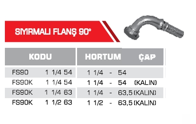 SIYIRMALI FLANŞ 90