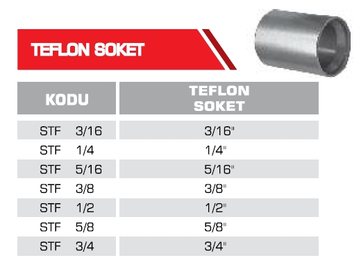 TEFLON SOKET