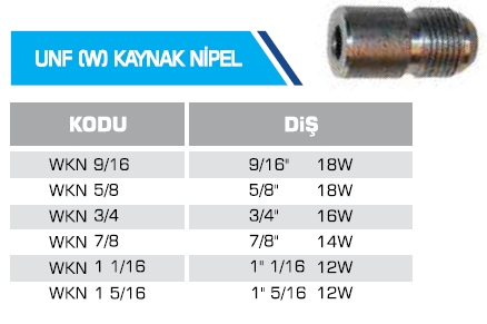 UNF (W) KAYNAK NİPEL