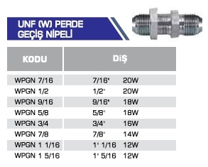 UNF (W) PERDE GEÇİŞLİ NİPEL