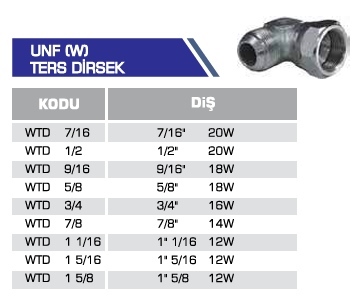 UNF (W) TERS DİRSEK